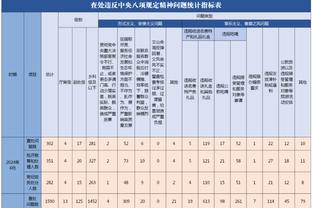 雷竞技进去网址截图3